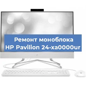 Замена процессора на моноблоке HP Pavilion 24-xa0000ur в Москве